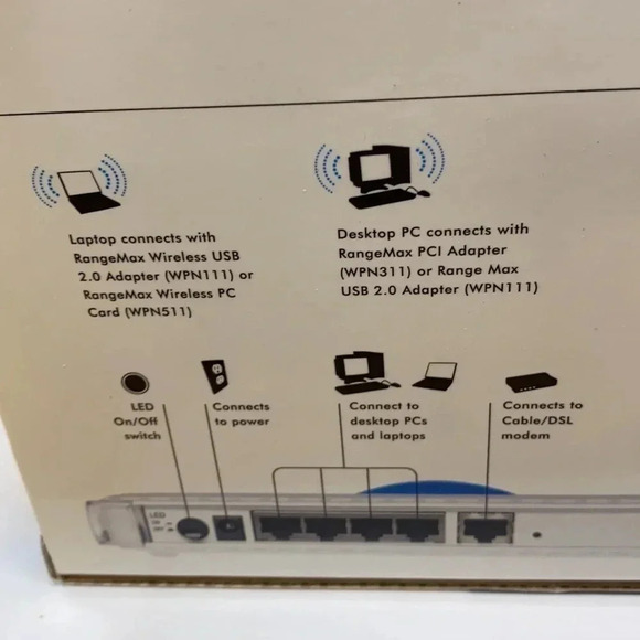 Netgear Wireless Router WPN824 - Picture 10 of 13